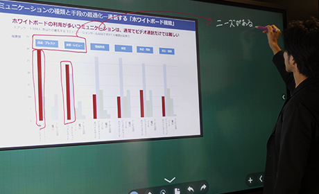 SMARTVBOARD キャプチャ機能